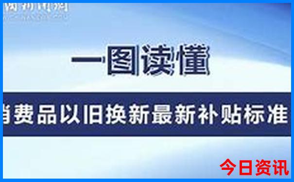 刘羽自驾游详细路线图